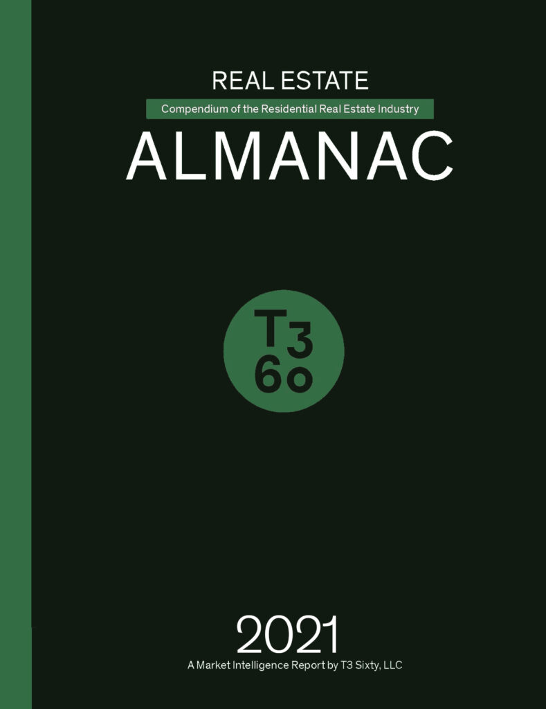 2021 Real Estate Almanac