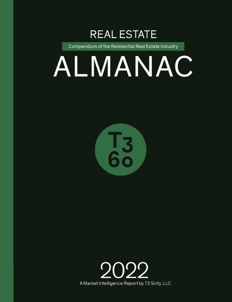 2022 Real Estate Almanac