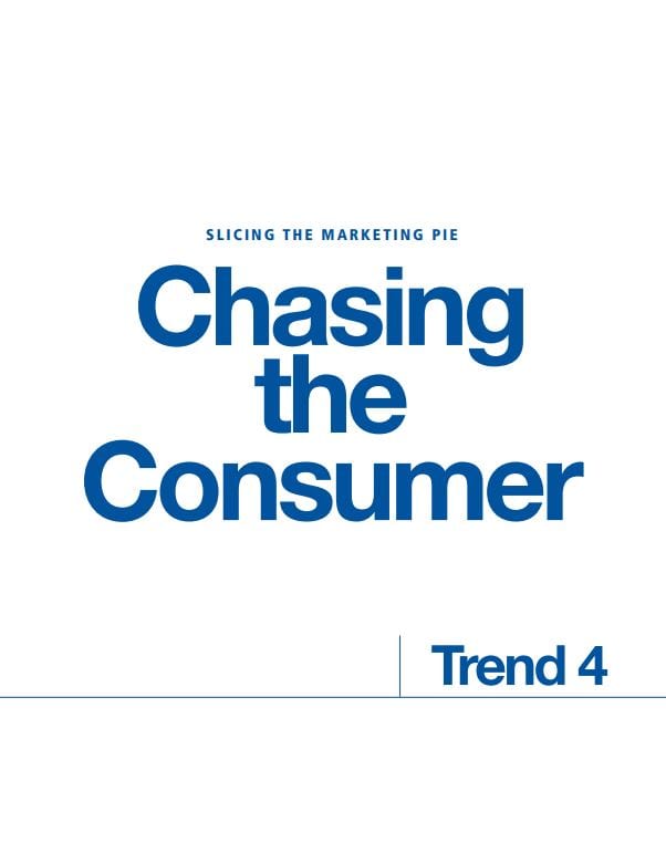 Slicing the Marketing Pie – Chasing the Consumer