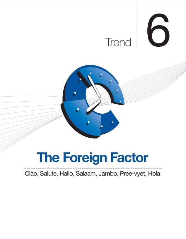 The Foreign Factor
