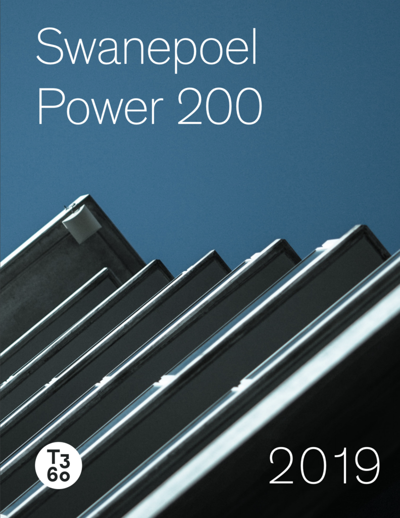 2019 Swanepoel Power 200