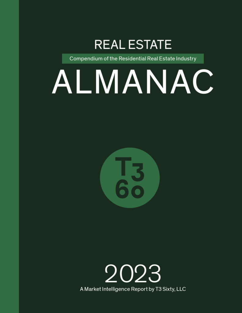 2023 Real Estate Almanac