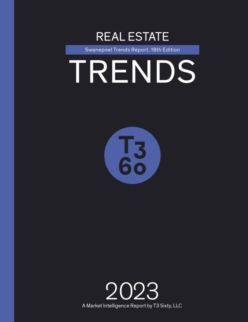 2023 Swanepoel Trends Report