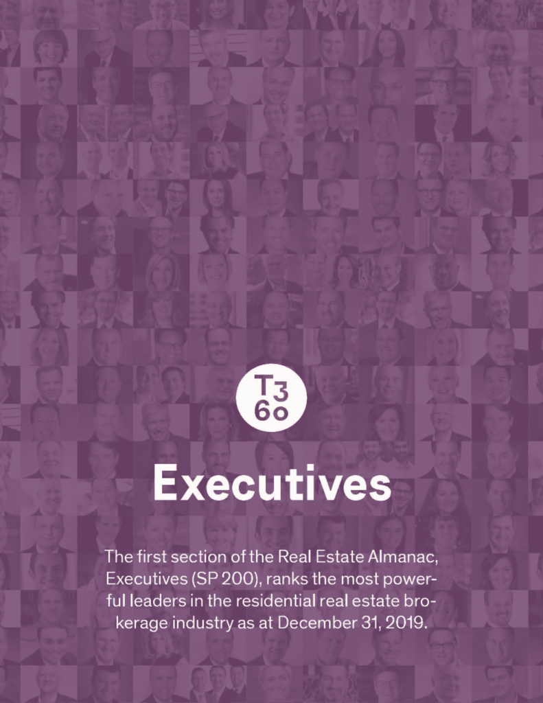 Top Executives in 2021 (SP 200)