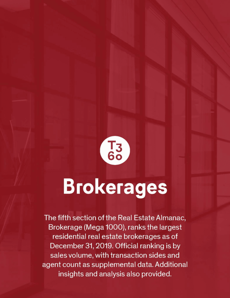 Top Brokerages in 2021