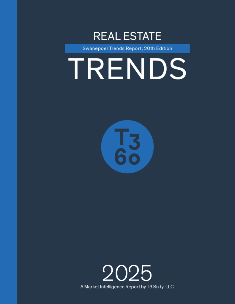 2025 Swanepoel Trends Report