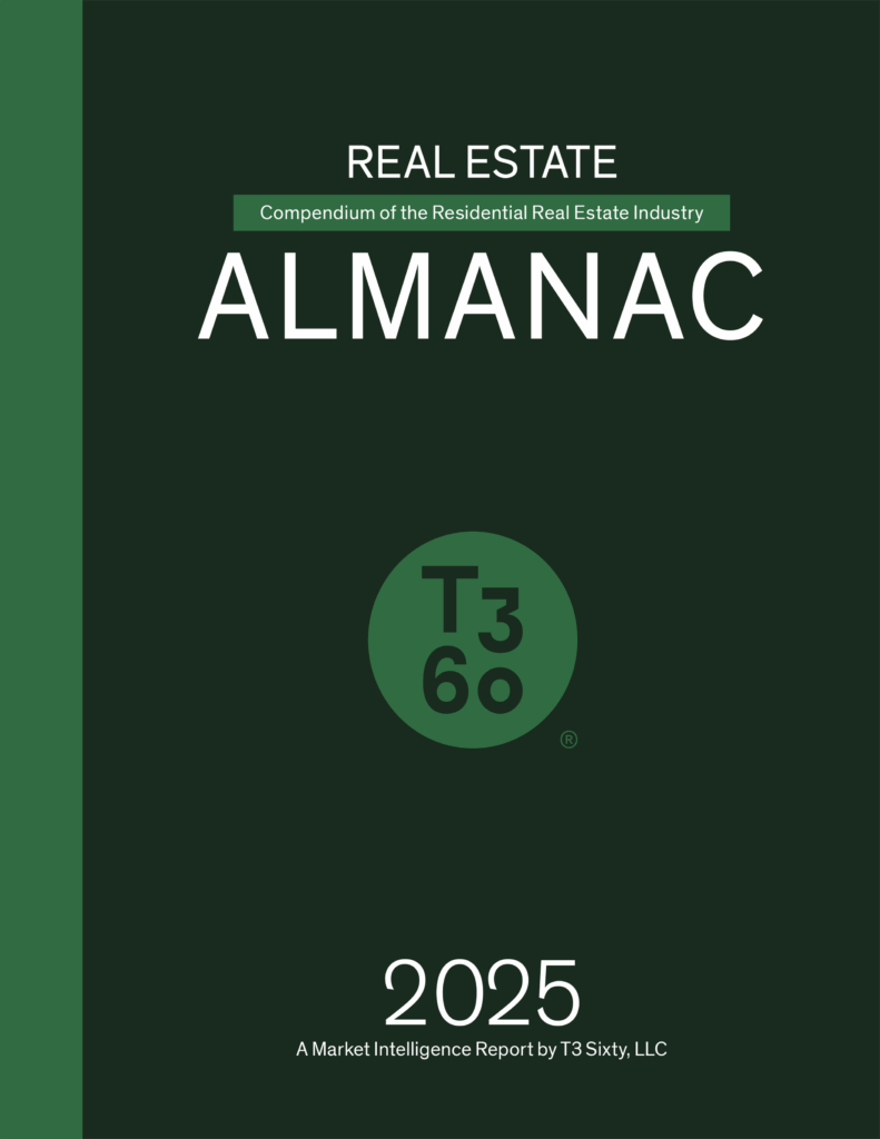 2025 Real Estate Almanac