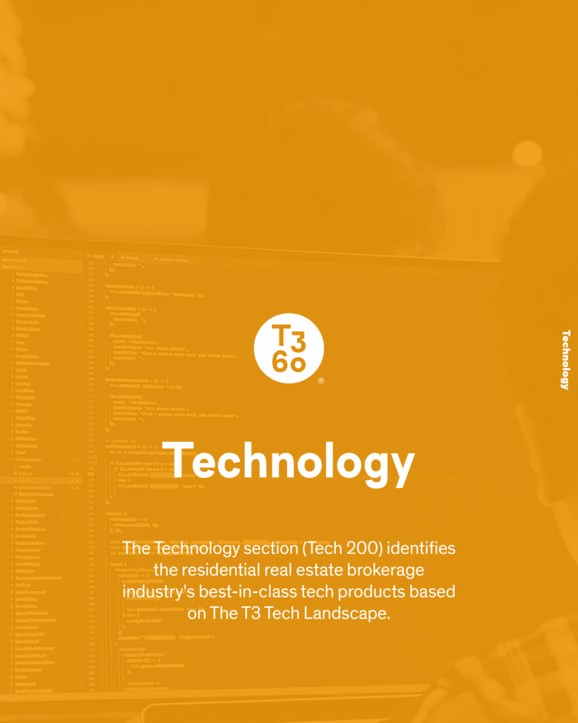 Technology in 2025 (Tech 200)