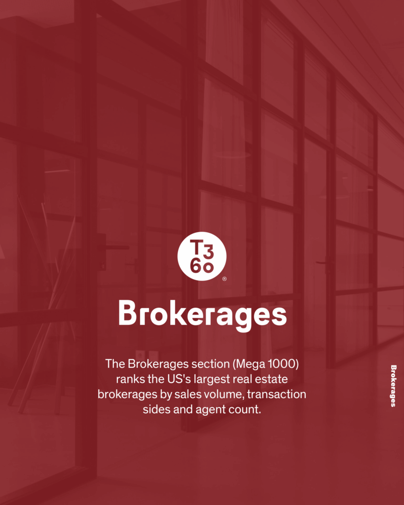 Top Brokerages in 2025